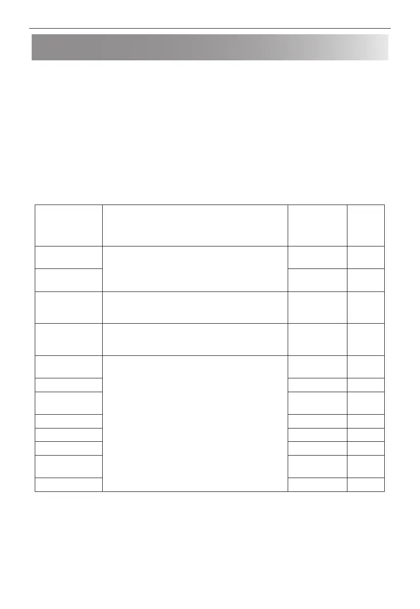 Page #104 background image