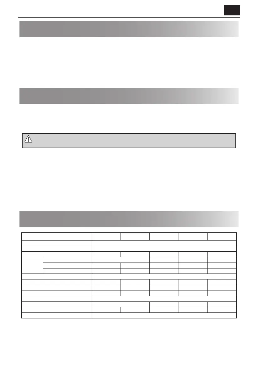 Page #127 background image