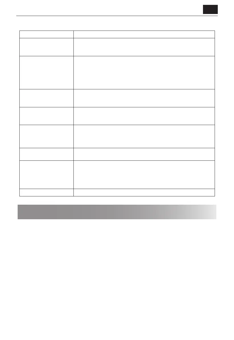 Page #143 background image