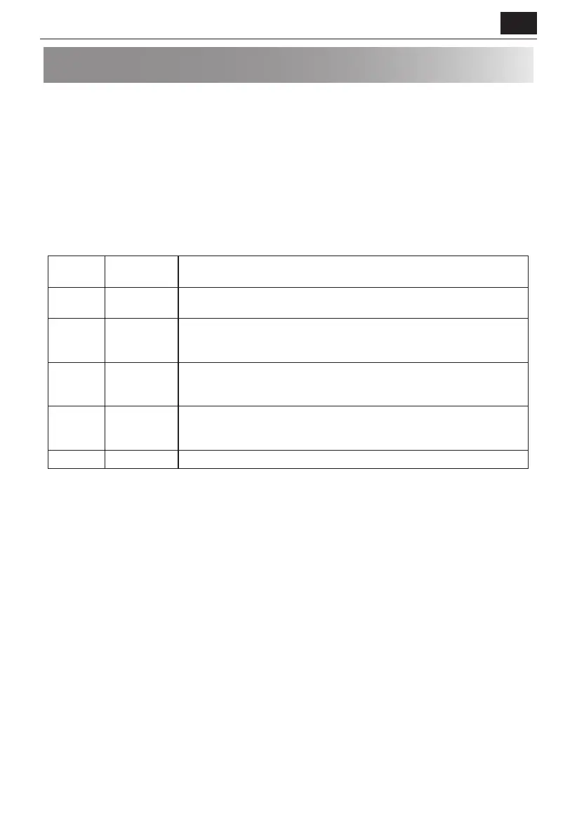 Page #189 background image