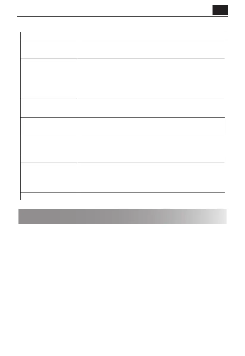 Page #201 background image