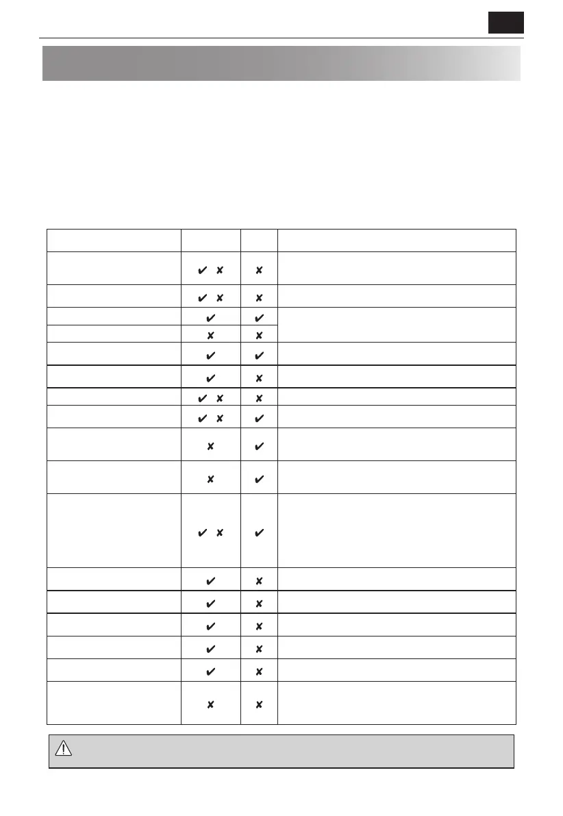 Page #223 background image