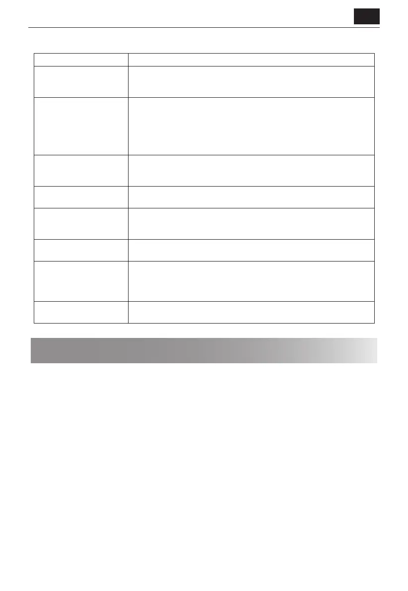Page #229 background image