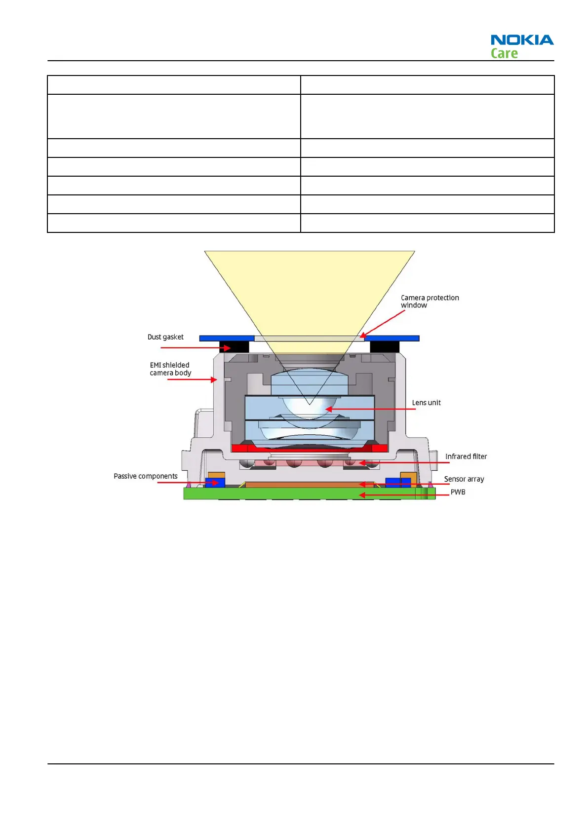 Page #135 background image