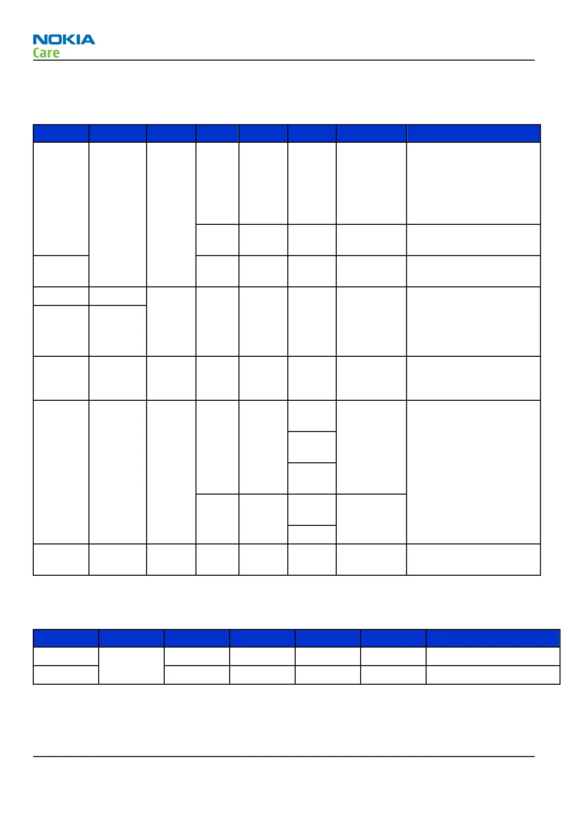 Page #162 background image