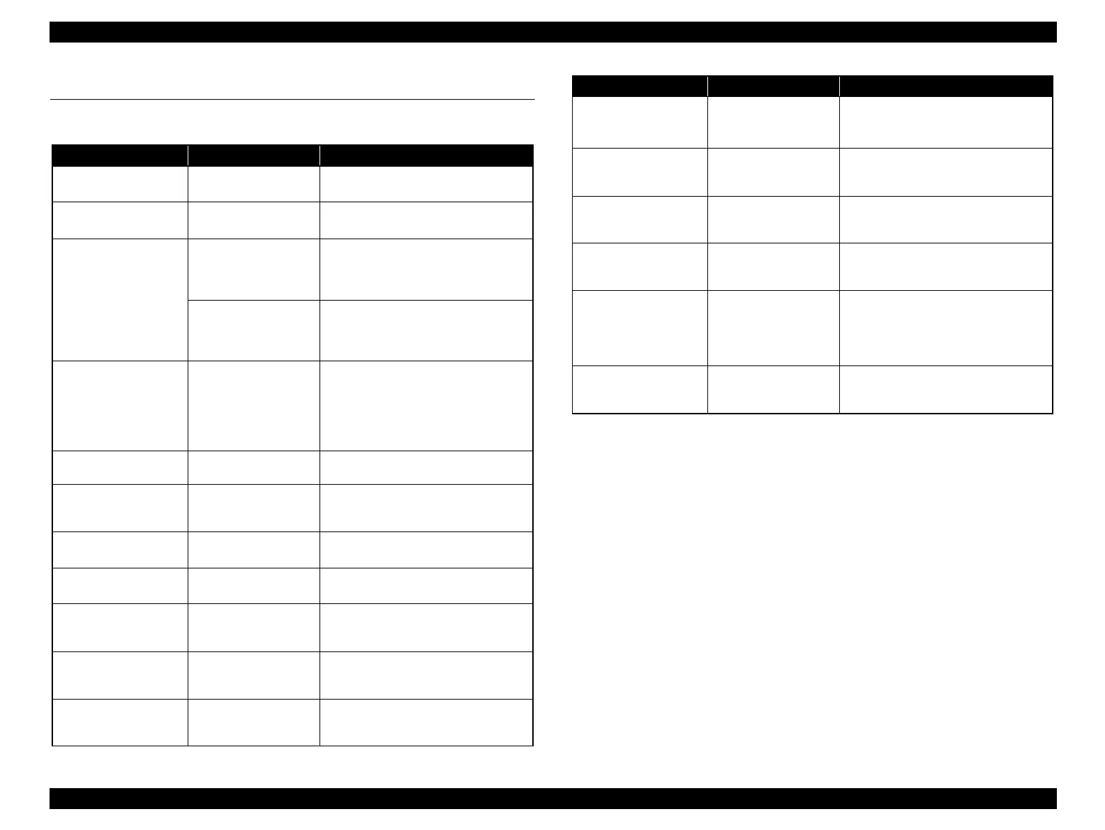 Page #204 background image