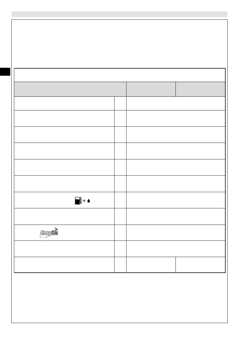 Page #84 background image