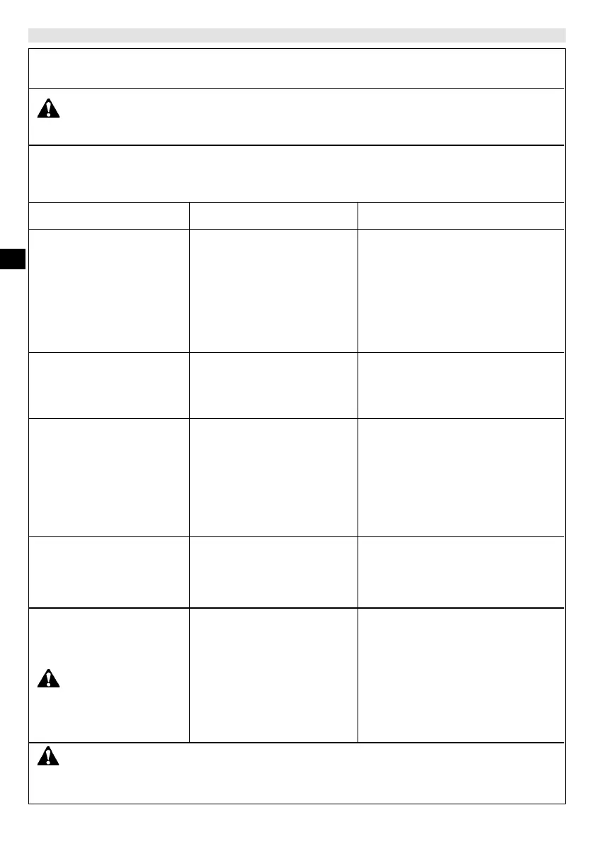 Page #128 background image