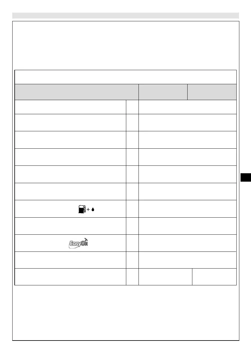 Page #207 background image