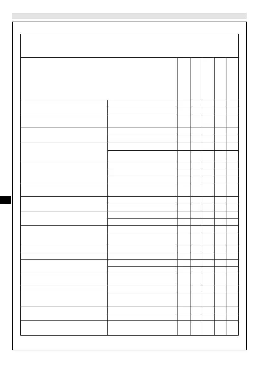 Page #224 background image