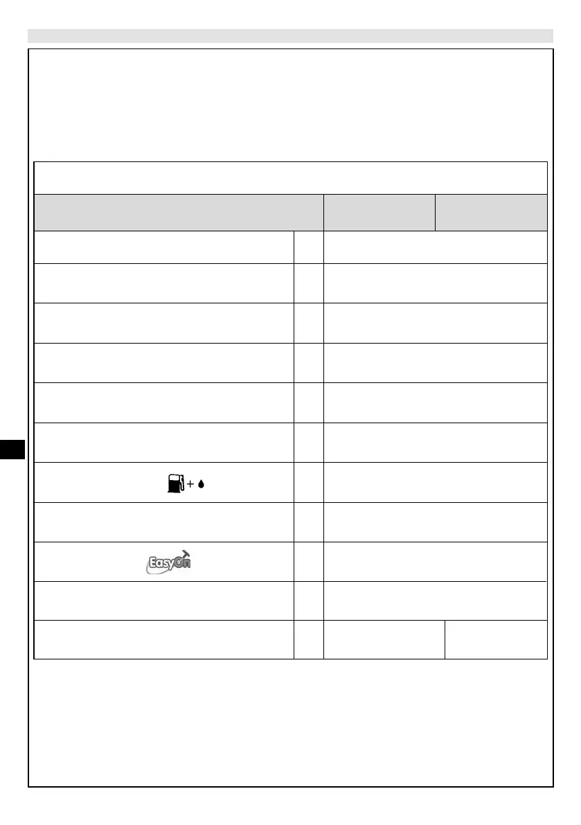 Page #228 background image