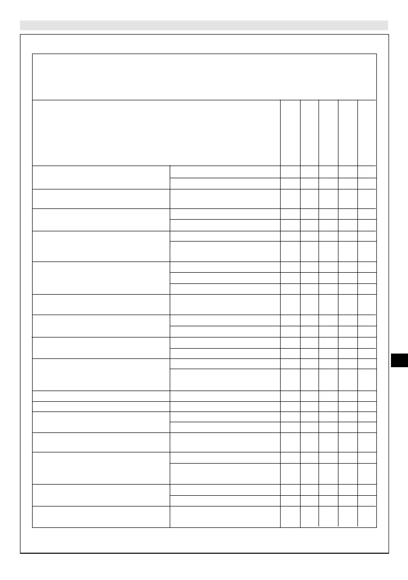 Page #245 background image