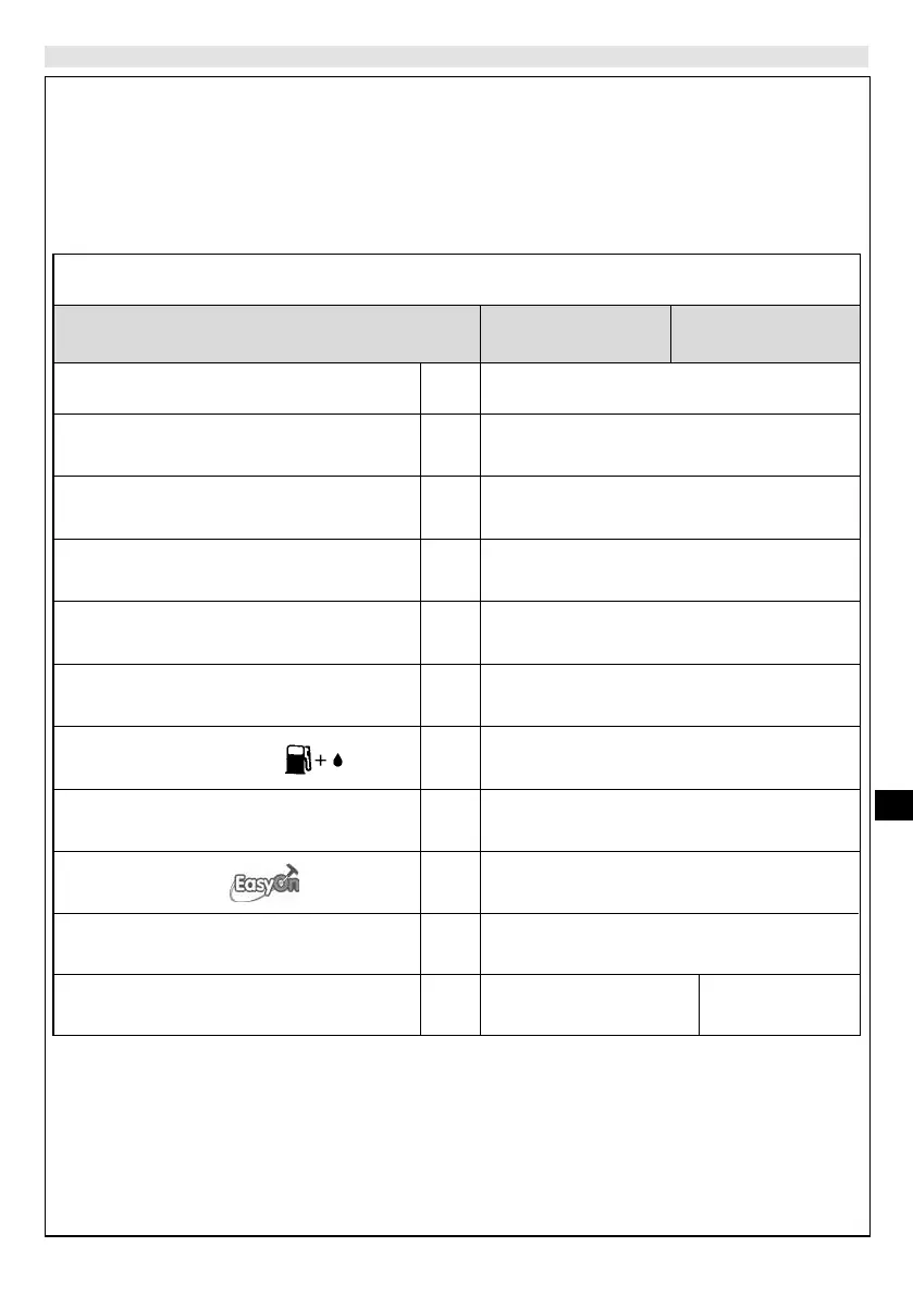Page #249 background image