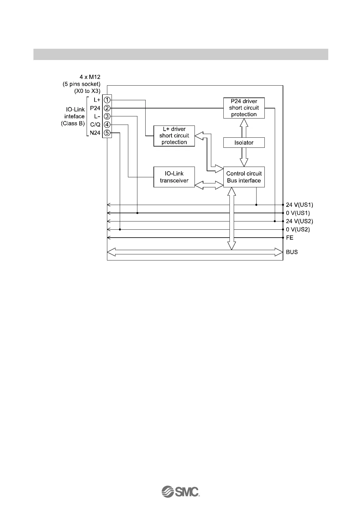 Page #69 background image