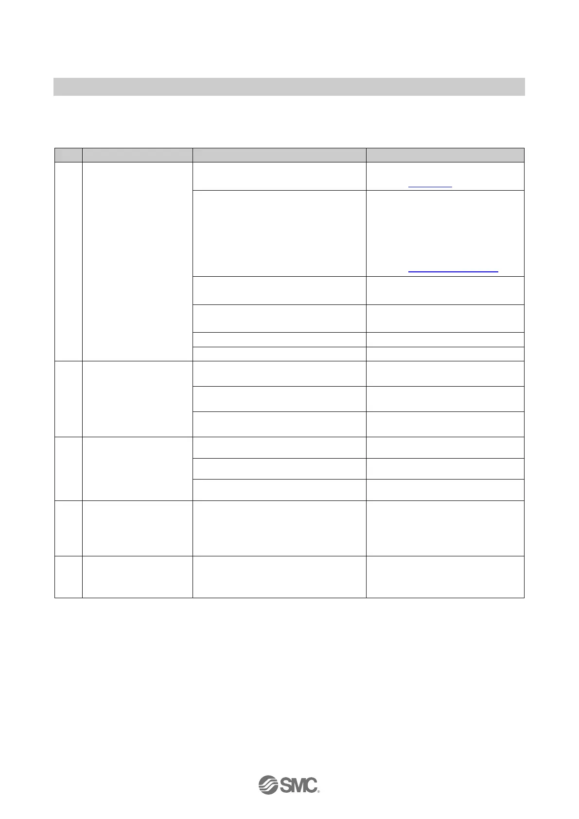 Page #84 background image