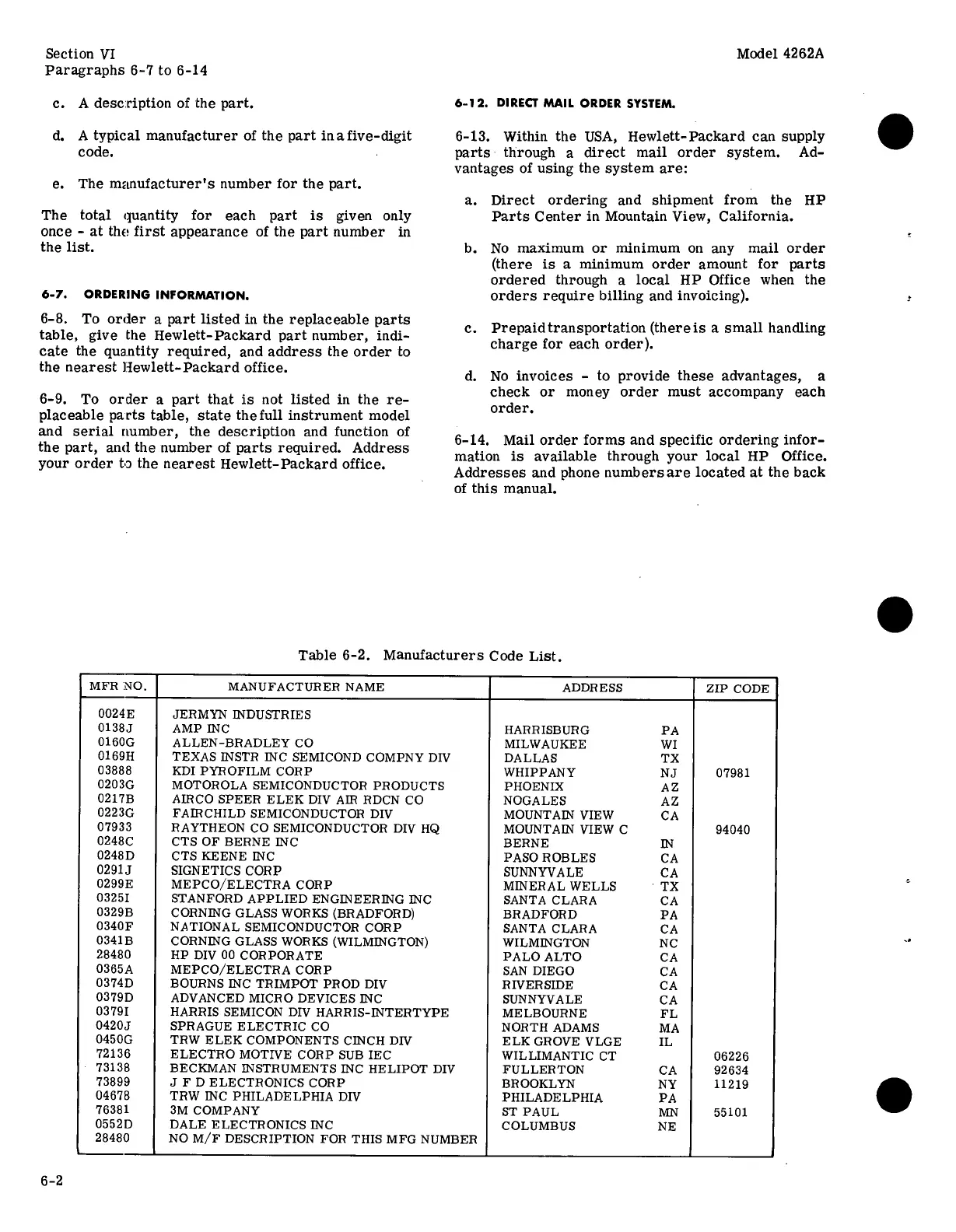 Page #130 background image