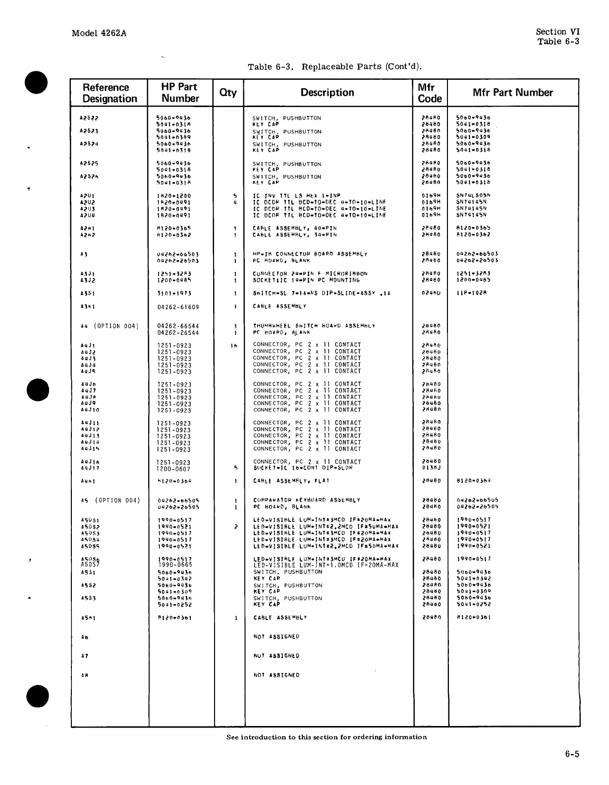 Page #133 background image