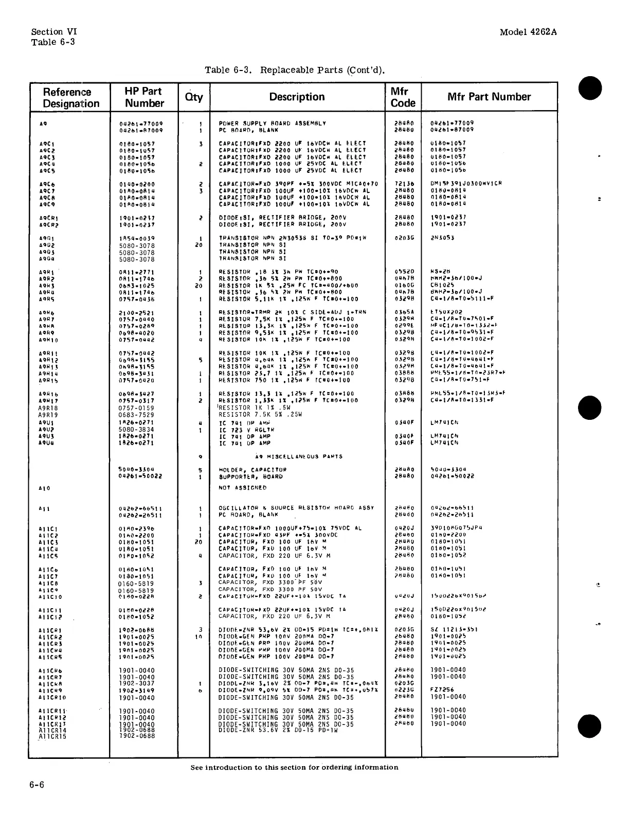 Page #134 background image