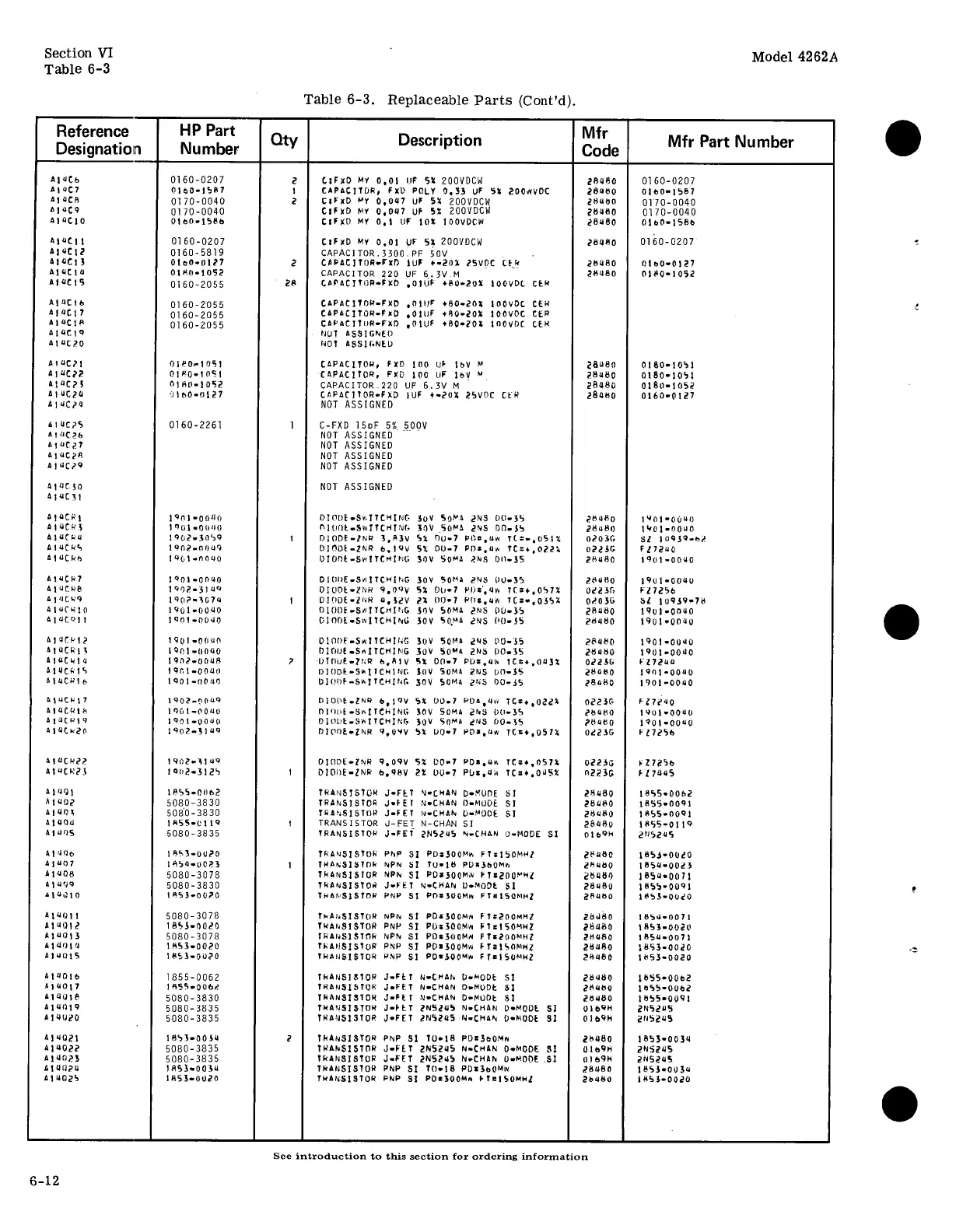 Page #140 background image