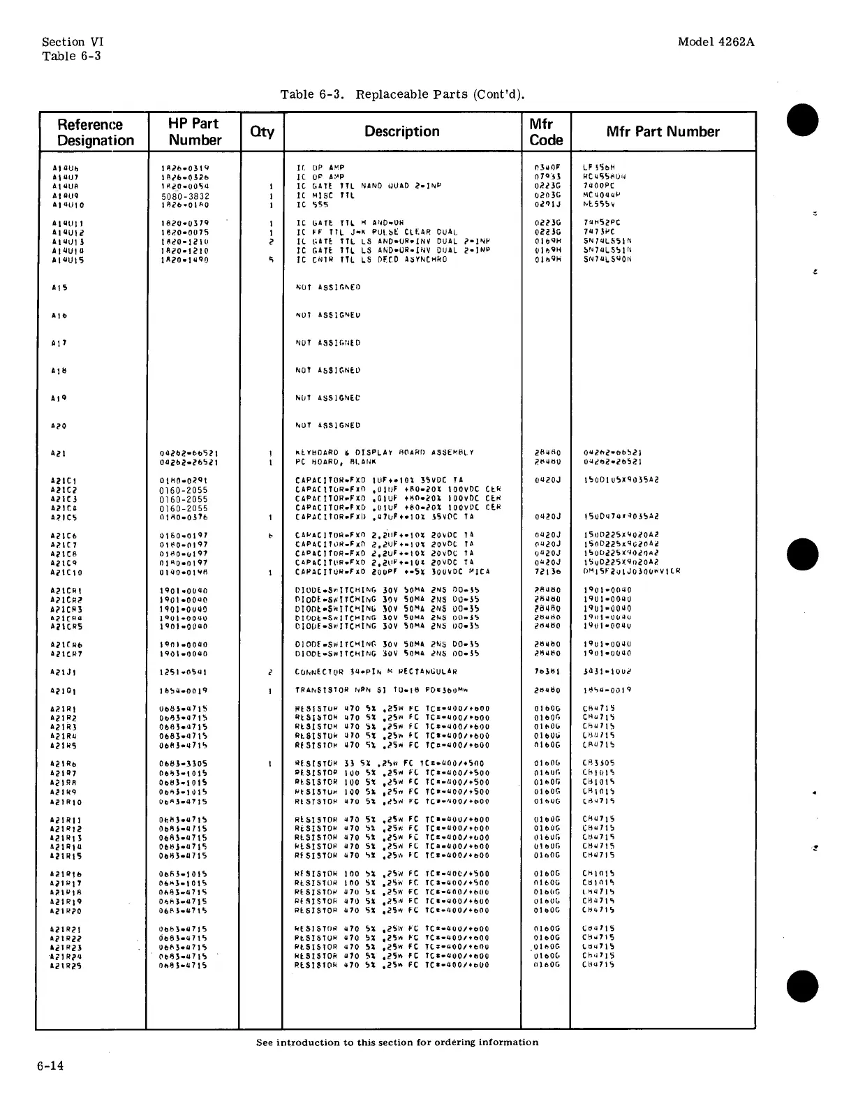 Page #142 background image