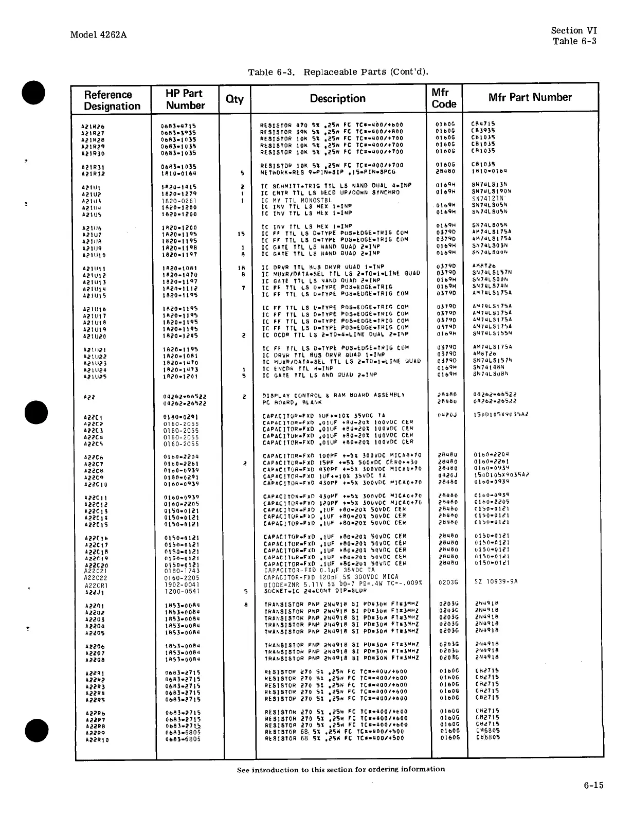 Page #143 background image