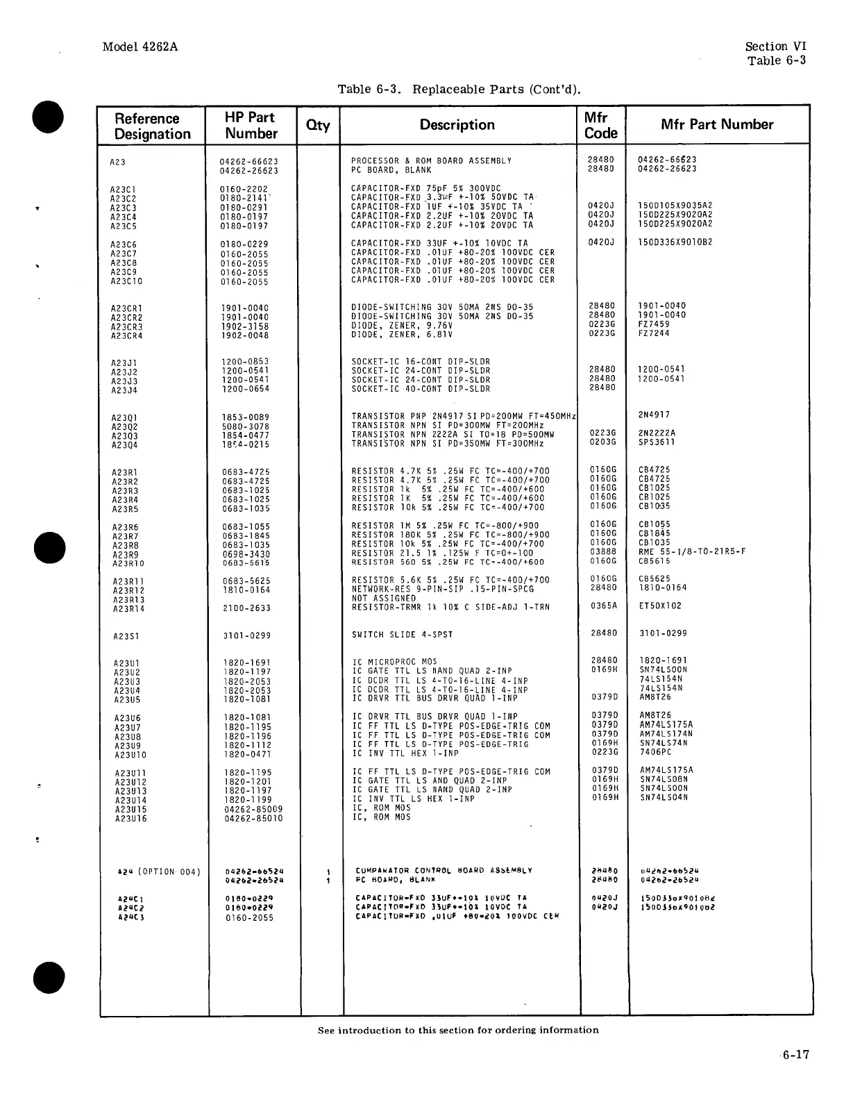 Page #145 background image