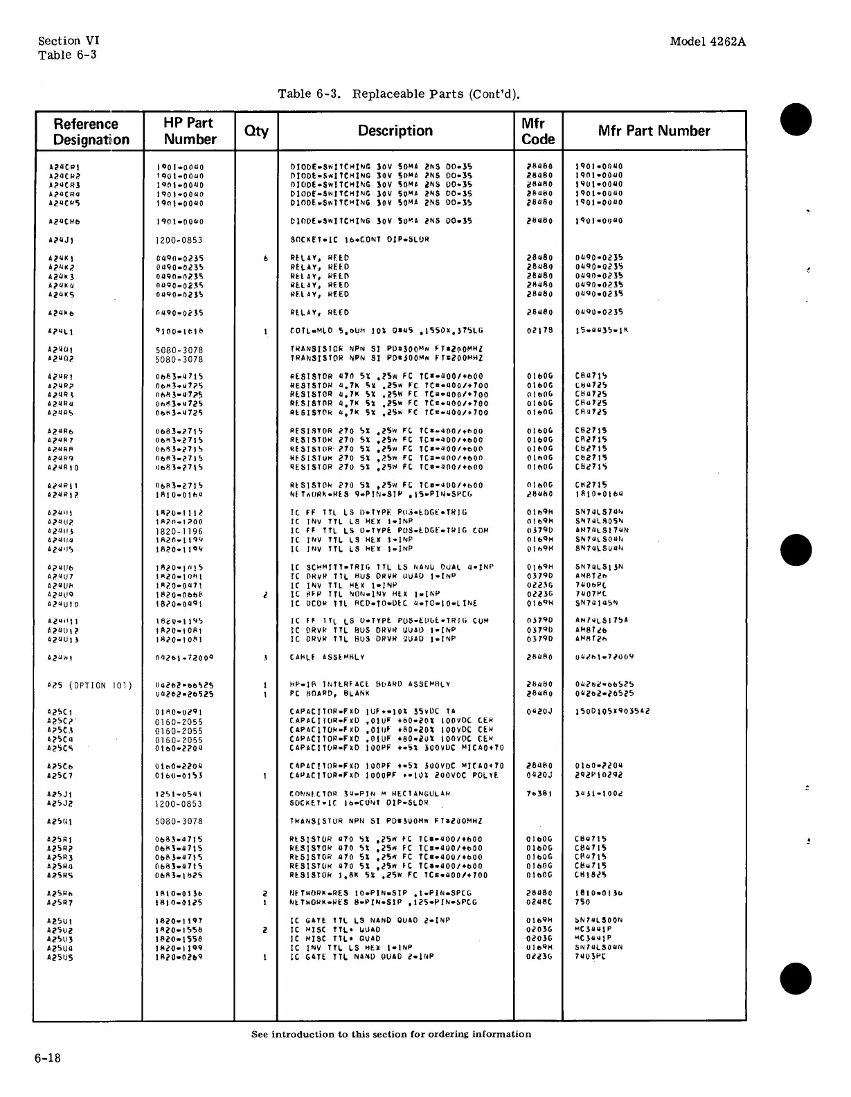 Page #146 background image
