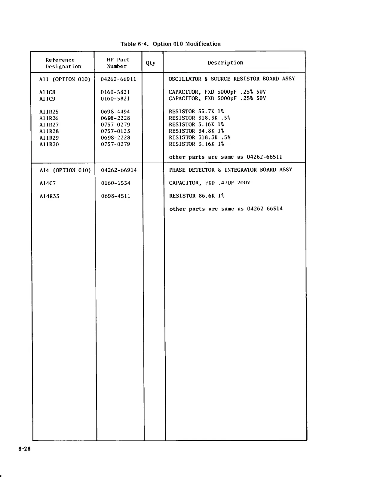 Page #153 background image