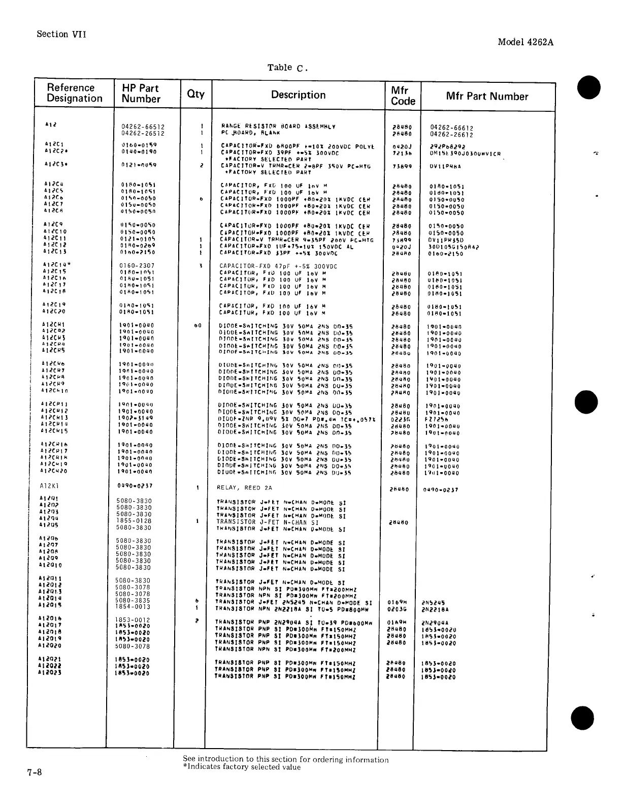 Page #161 background image