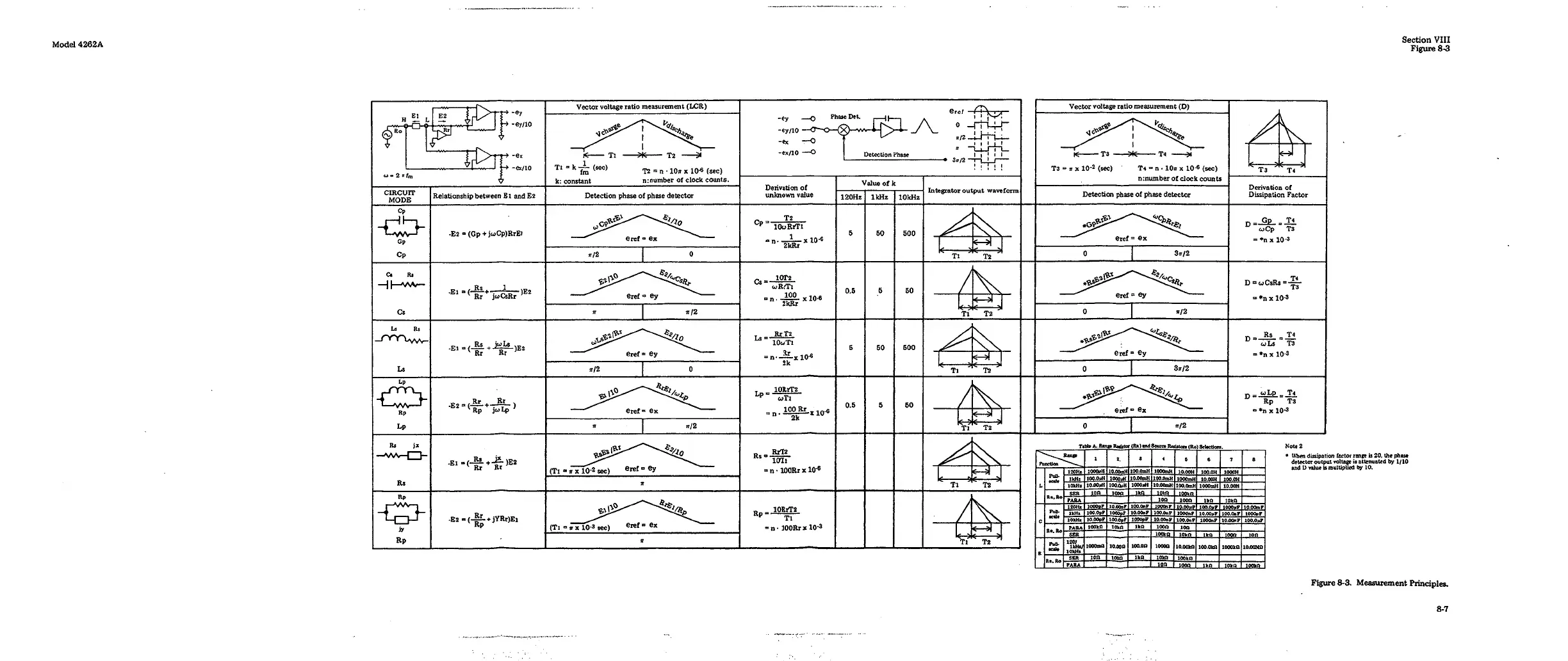 Page #175 background image
