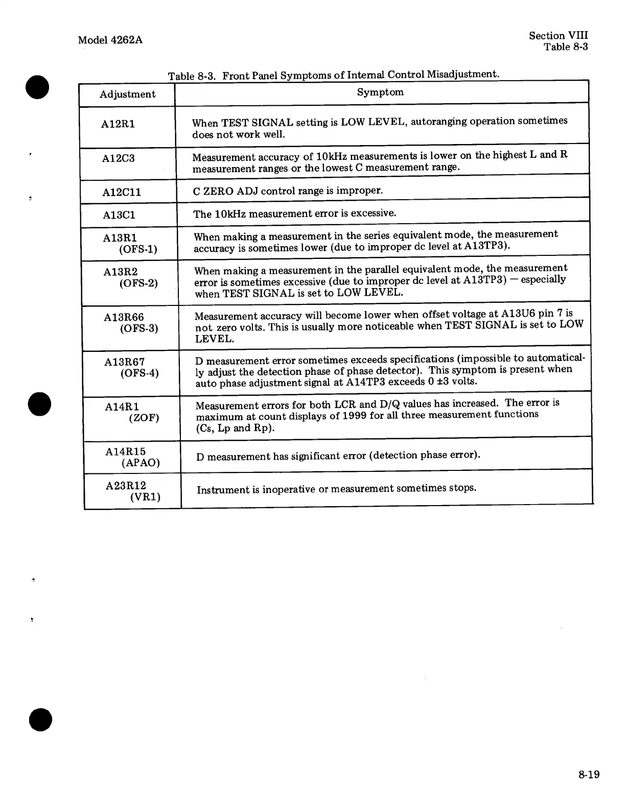 Page #192 background image