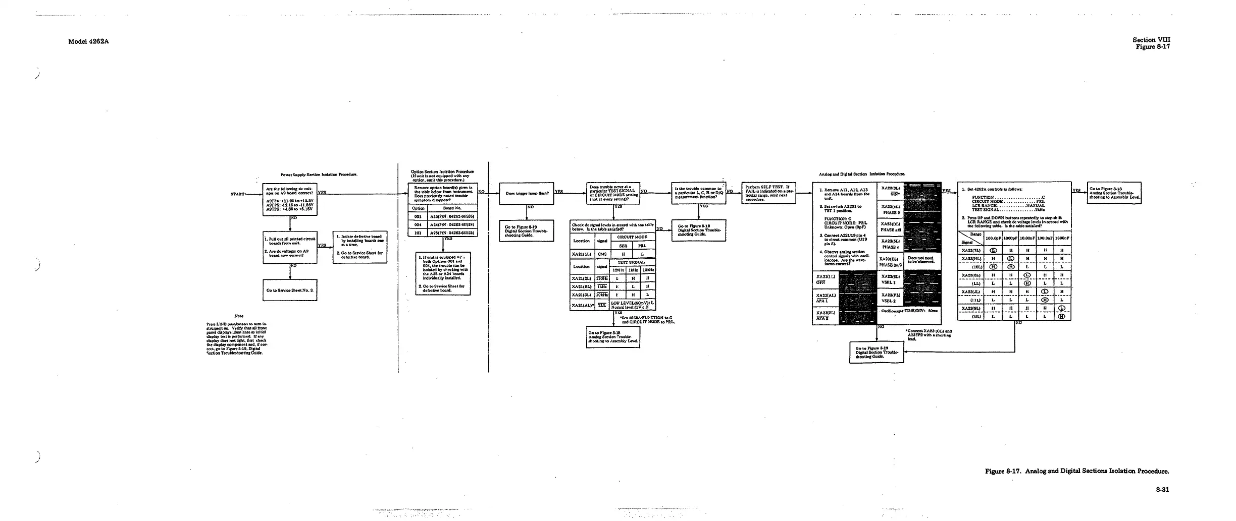 Page #205 background image