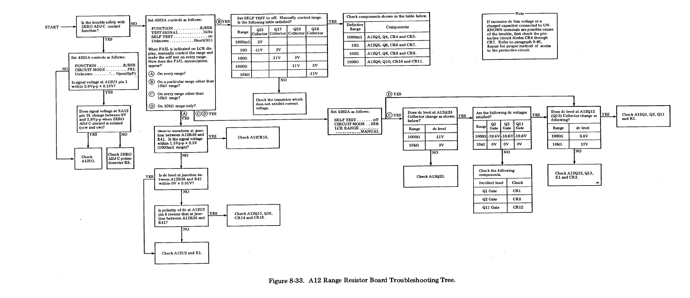 Page #227 background image