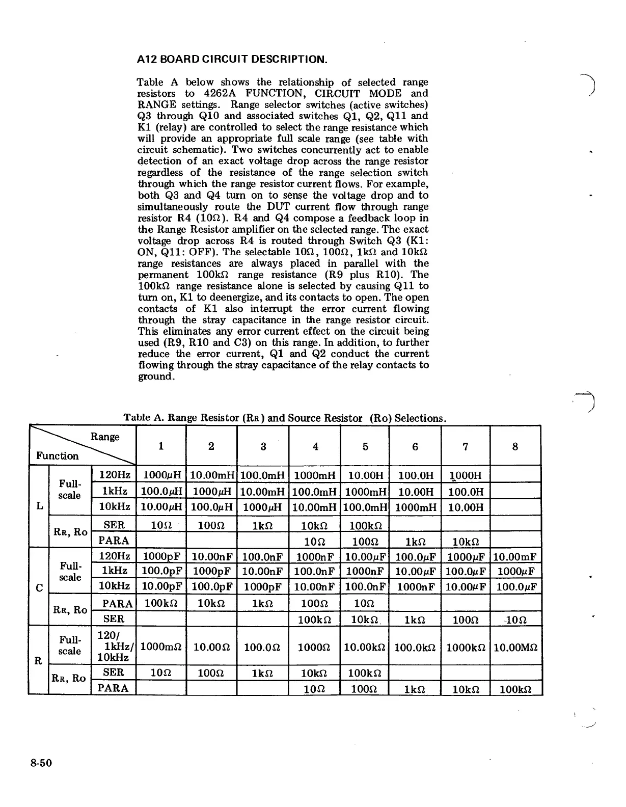 Page #228 background image