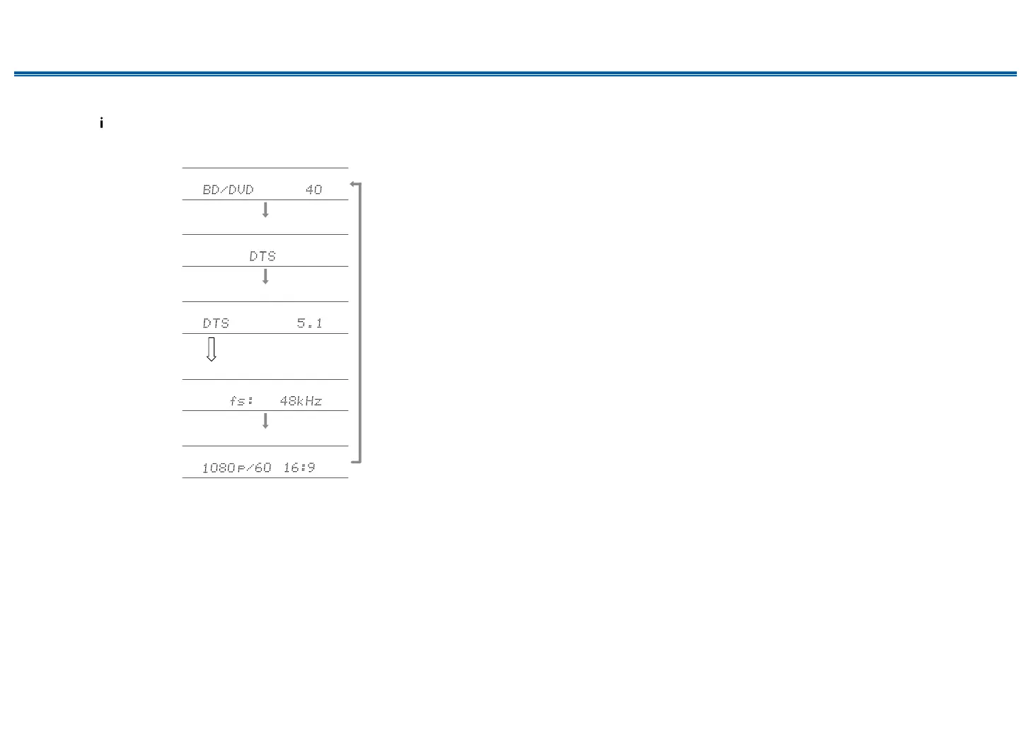 Page #91 background image
