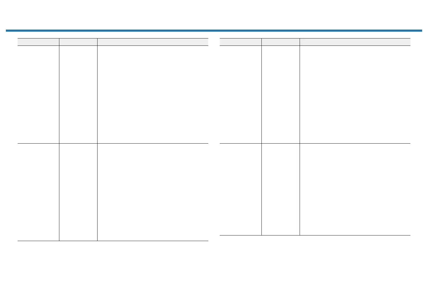 Page #128 background image