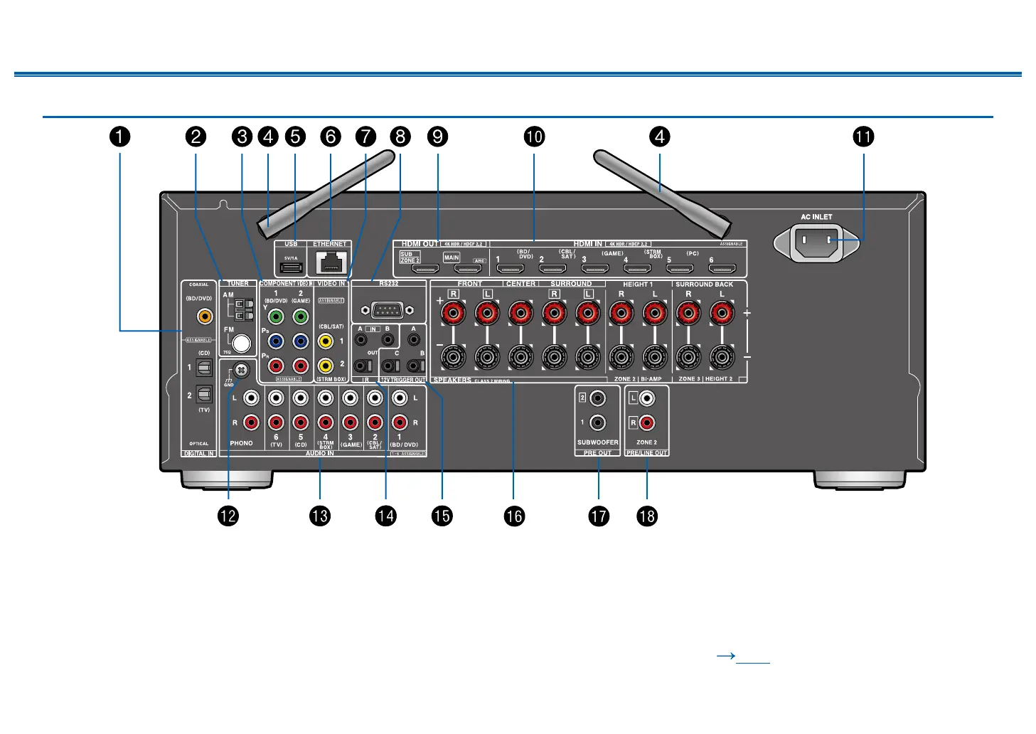 Page #9 background image
