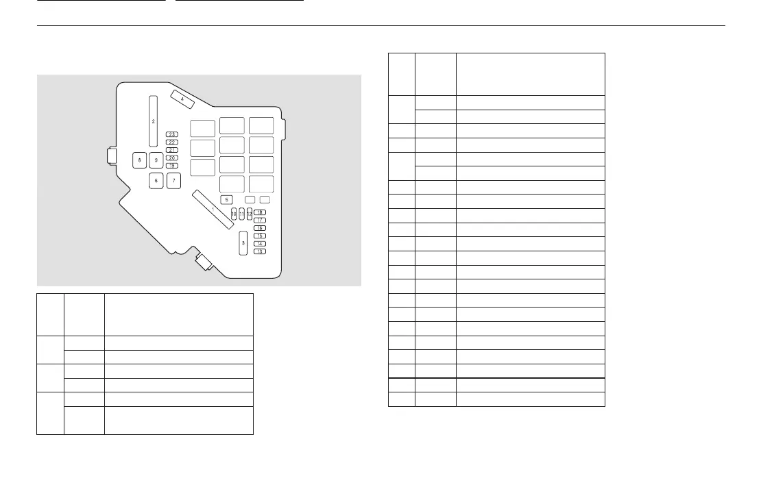 Page #287 background image