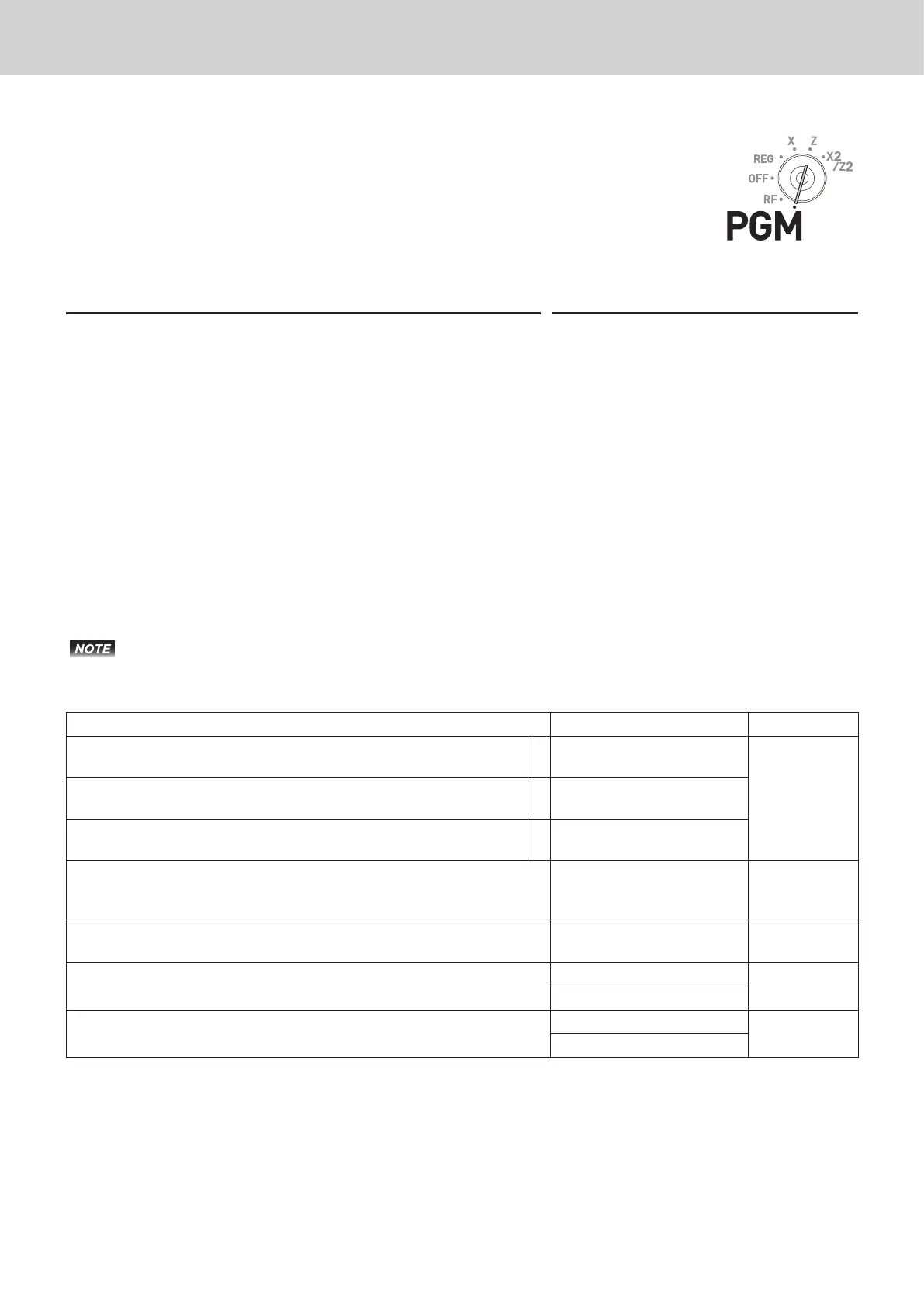 Page #87 background image