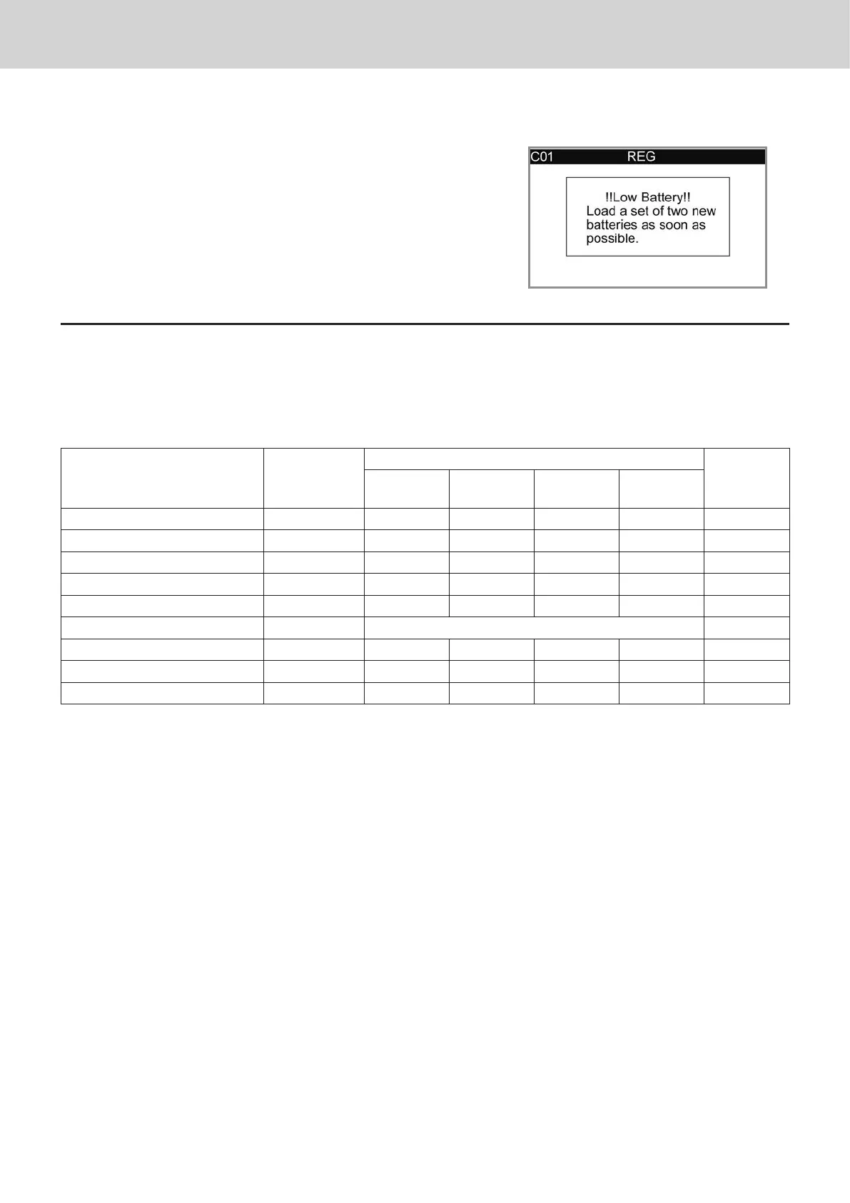 Page #118 background image
