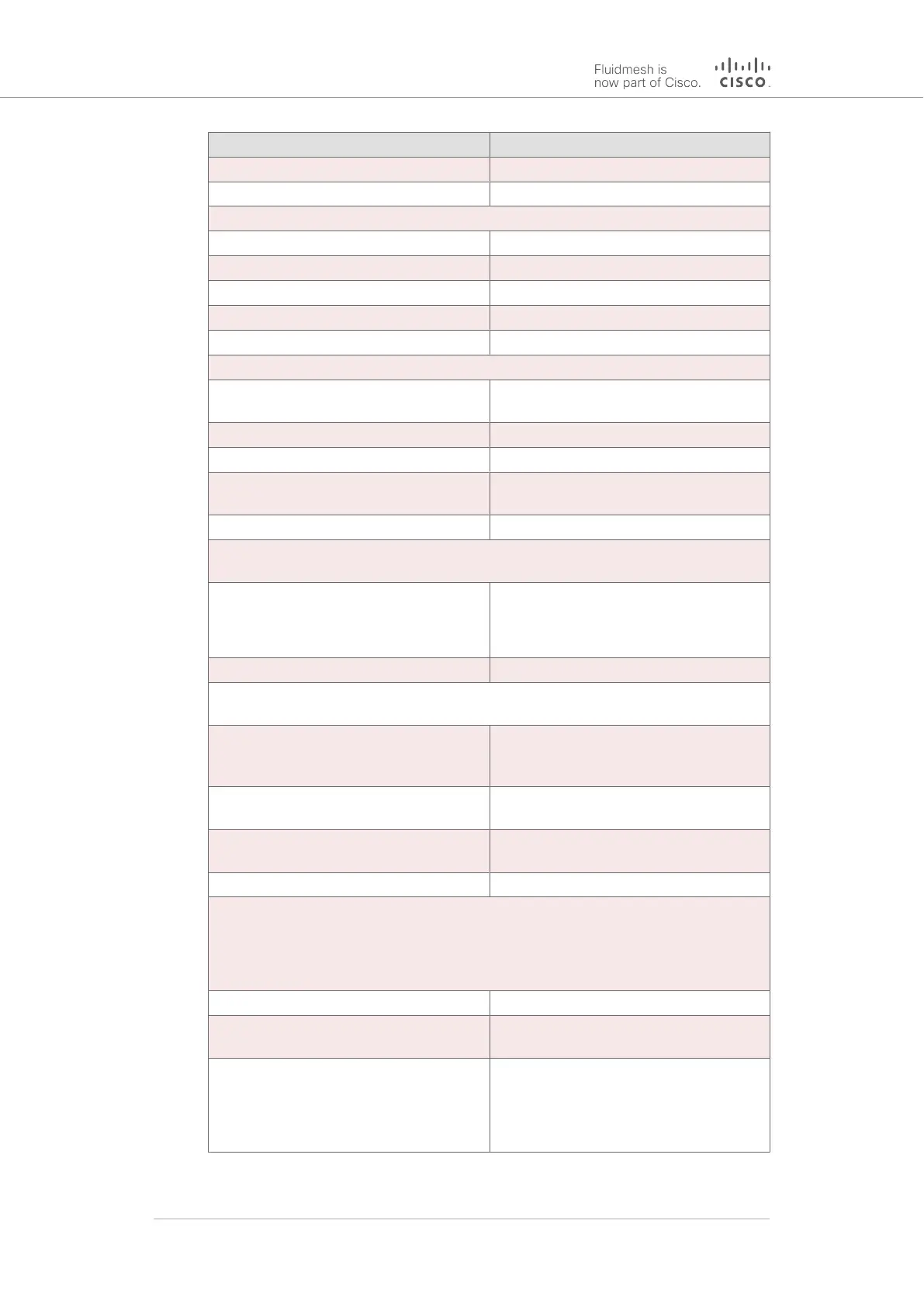Page #119 background image
