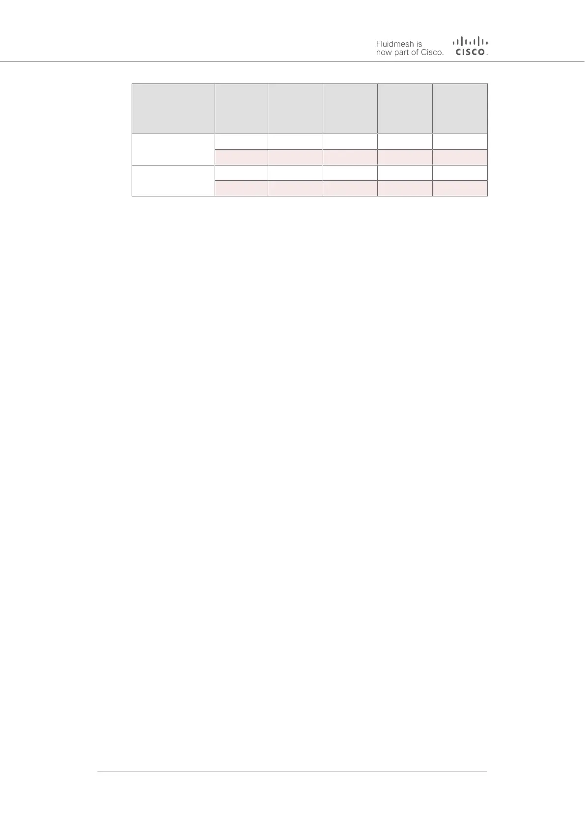Page #164 background image