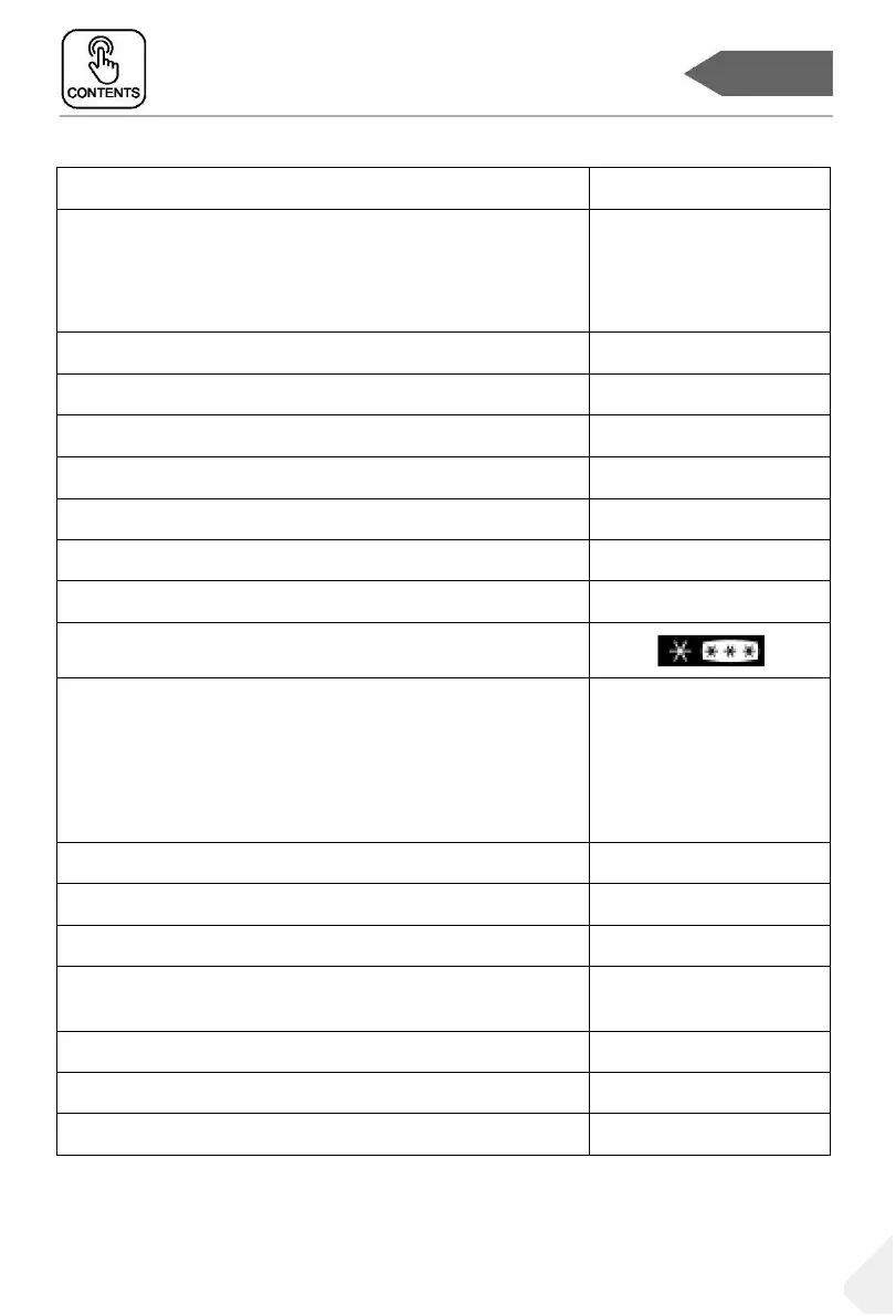 Page #263 background image