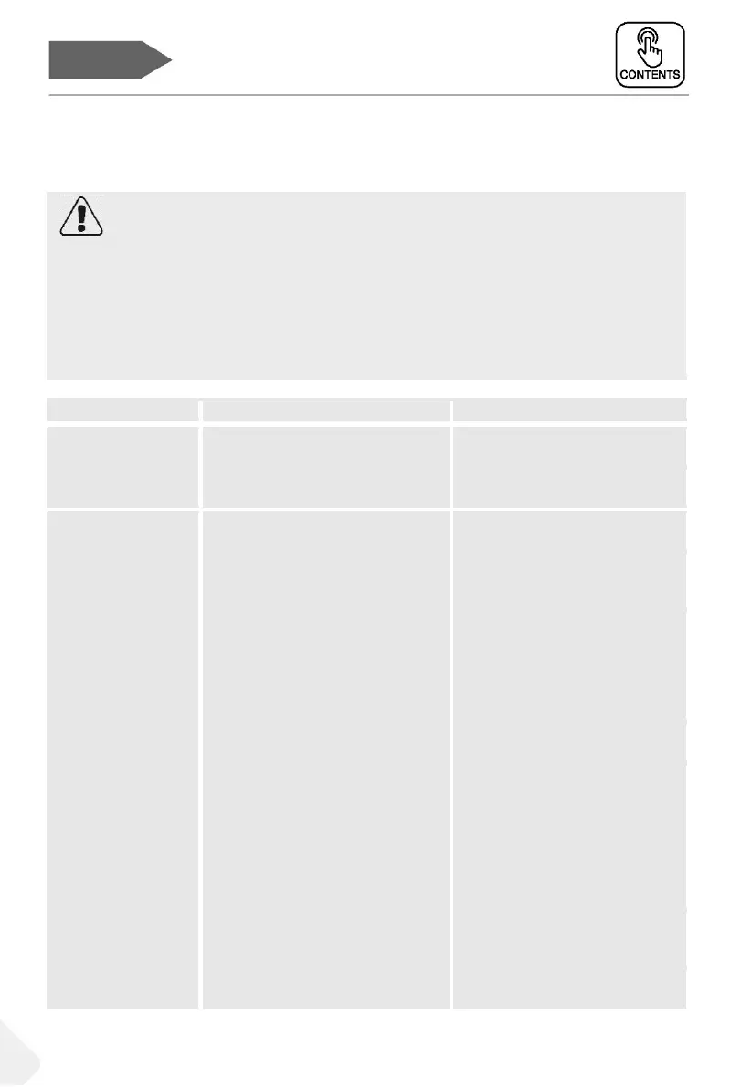 Page #122 background image