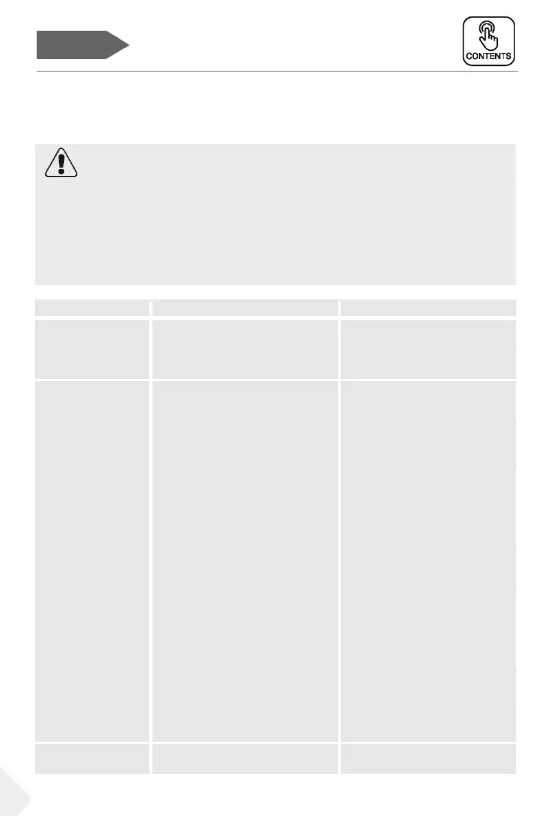 Page #166 background image