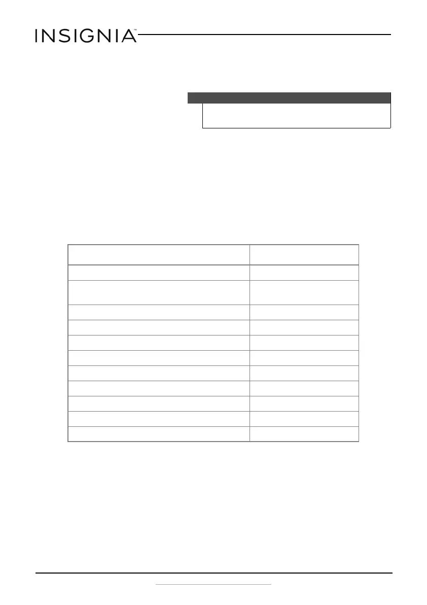 Page #12 background image