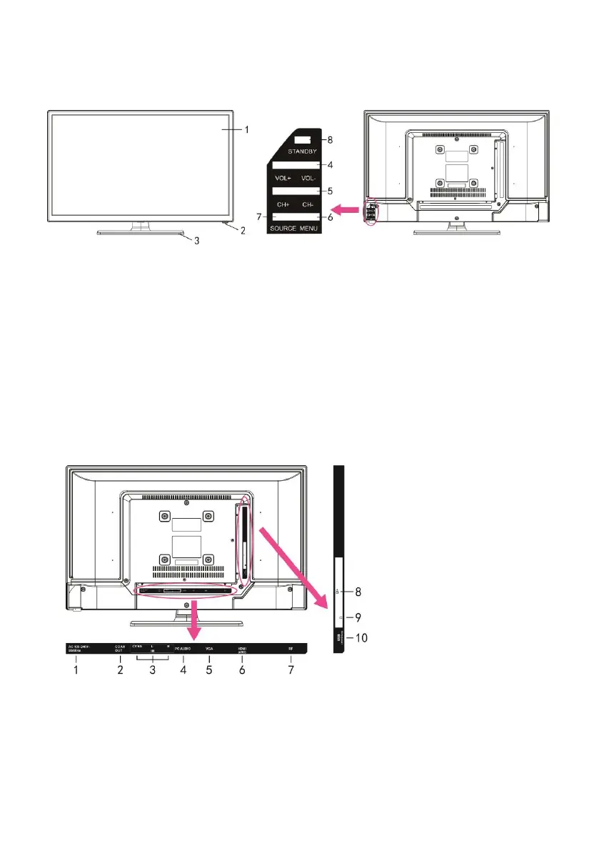 Page #28 background image