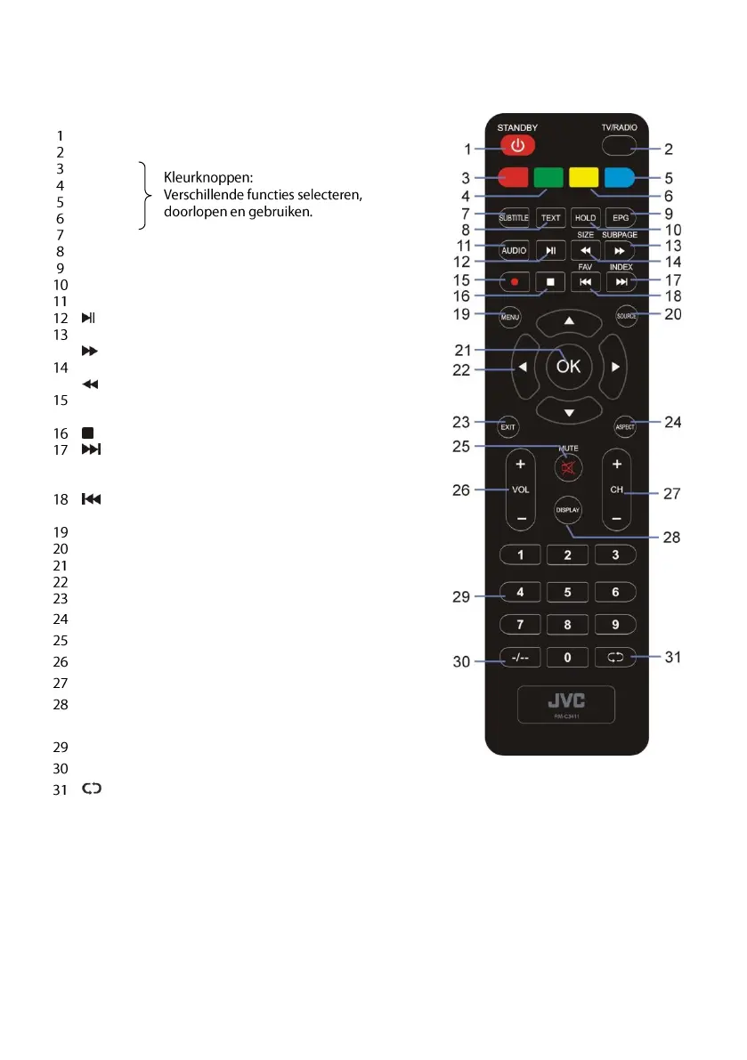 Page #31 background image