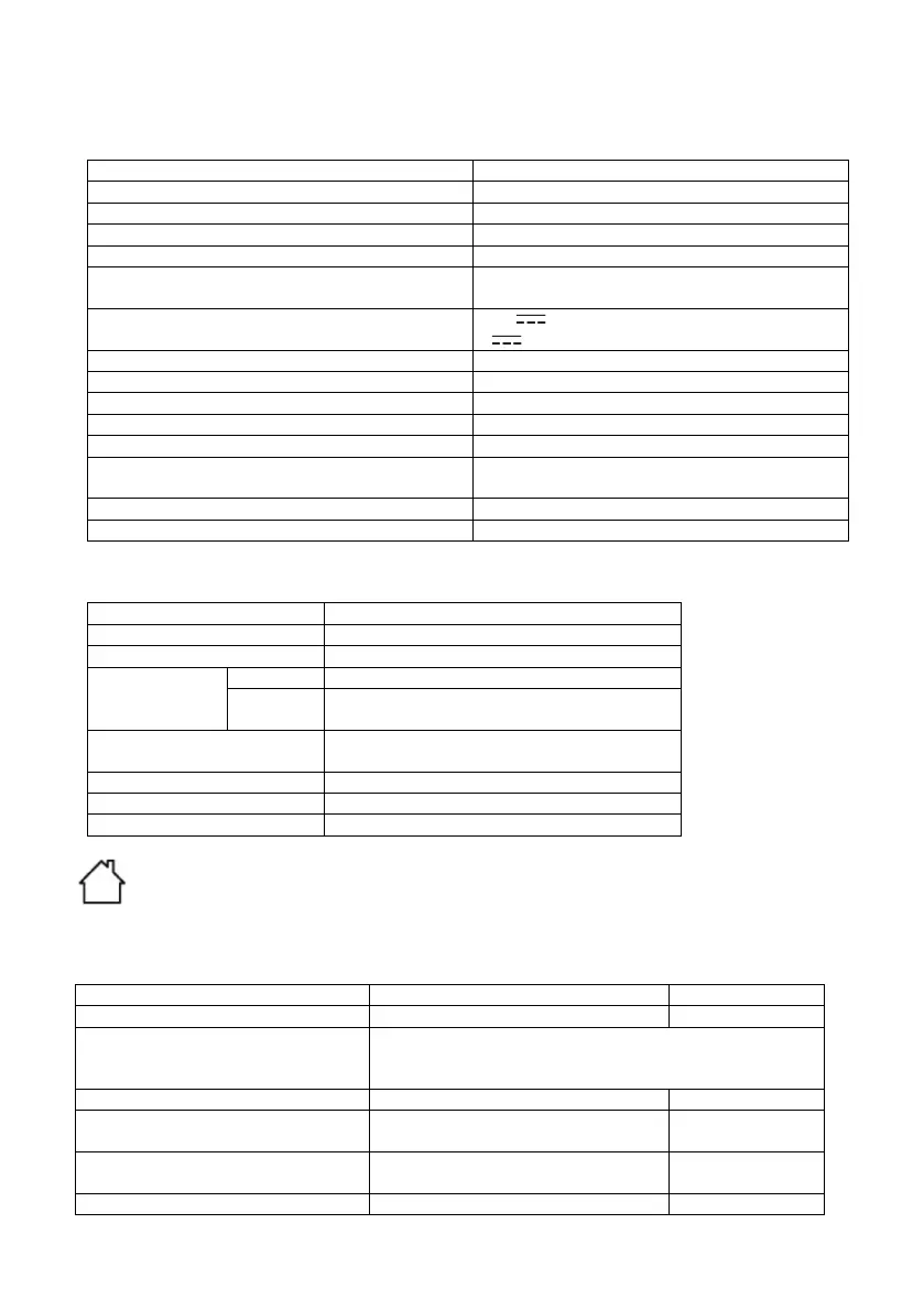 Page #108 background image
