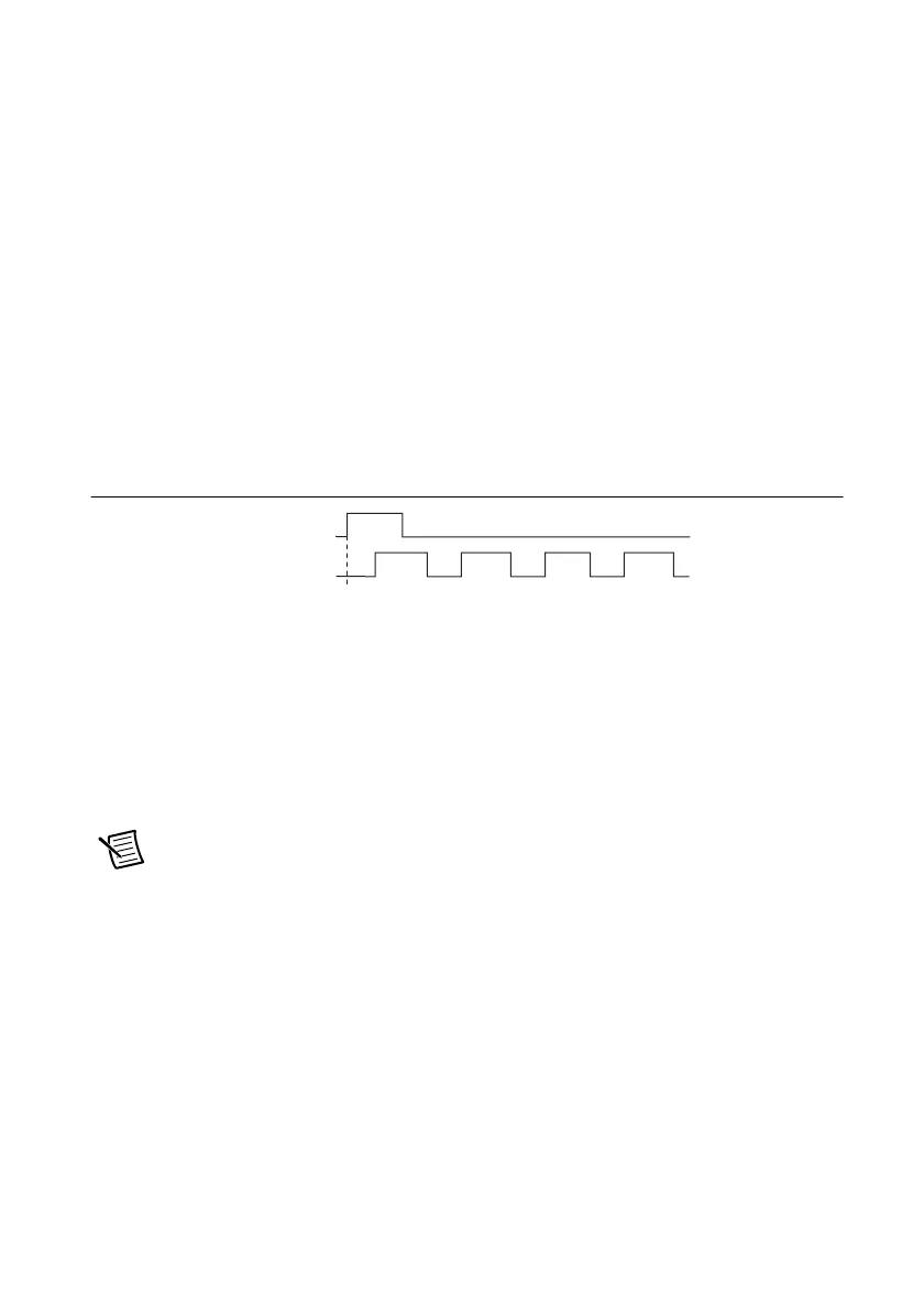 Page #69 background image